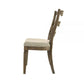 Parfield Side Chair (Set-2)